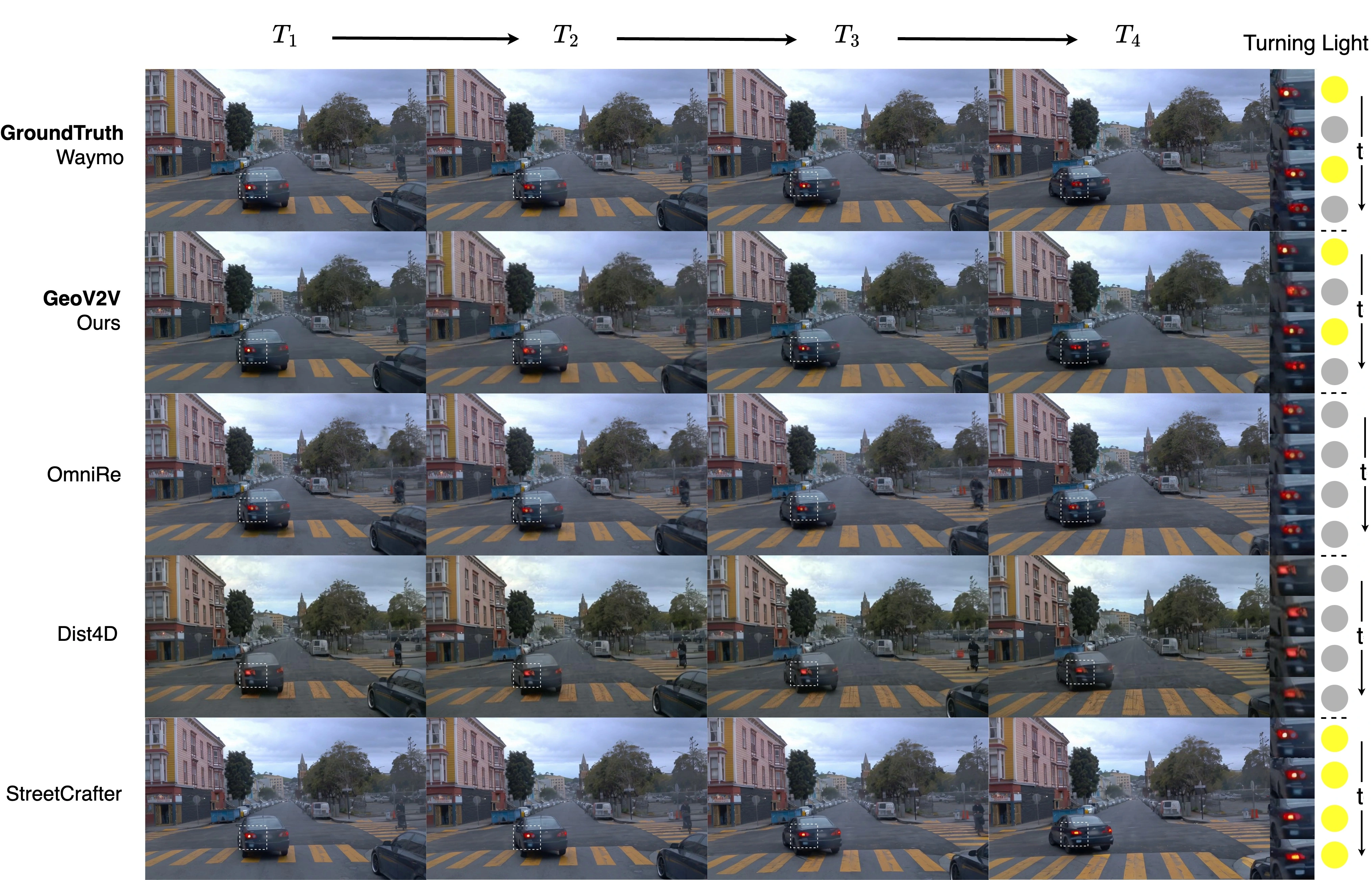 Original paper comparison of a vehicle's blinking turn signal across methods